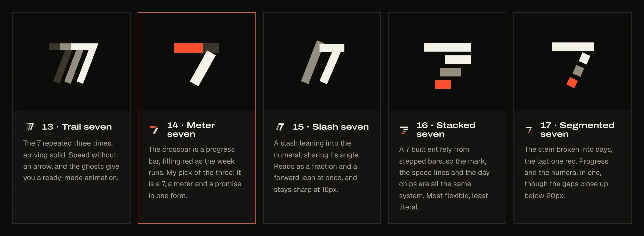 Five sevens drawn with speed built in: Trail seven, Meter seven, Slash seven, Stacked seven and Segmented seven.