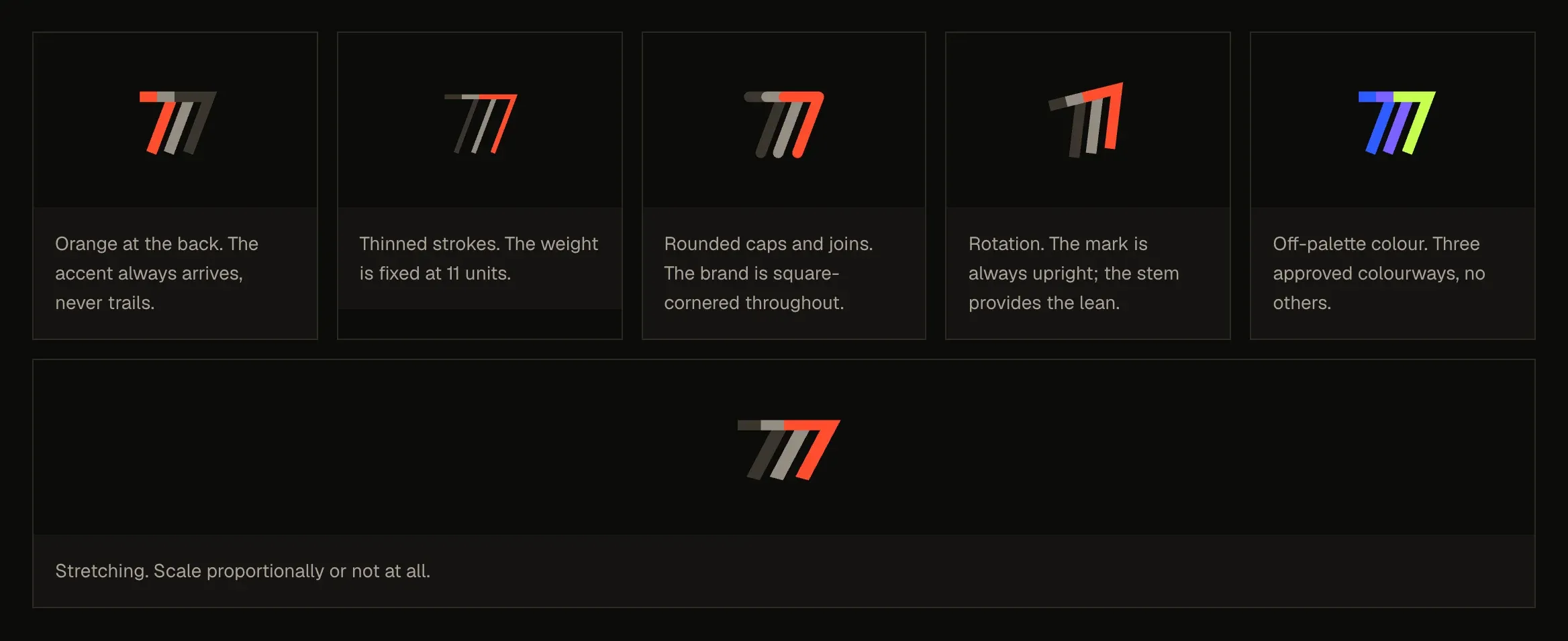 Six examples of misuse: orange at the back, thinned strokes, rounded corners, rotation, off-palette colour and stretching.